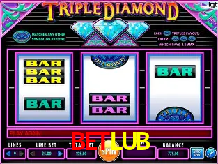 Desvendando o Mundo dos Jogos Virtuais na BETLUB